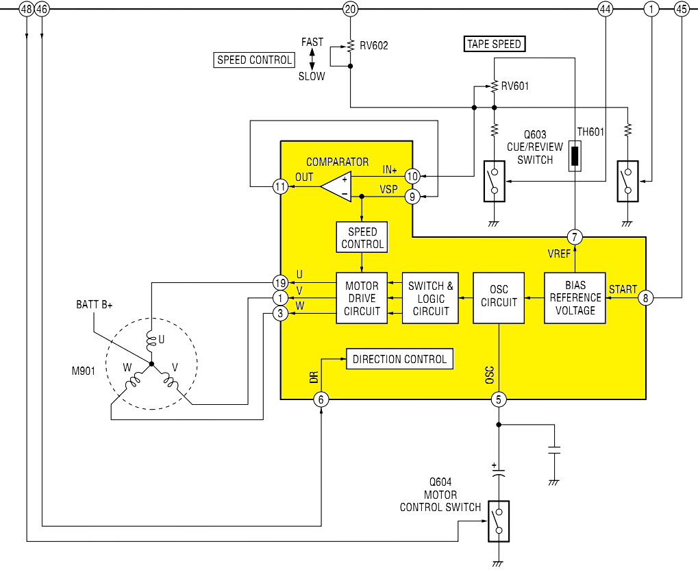 Block Diagram